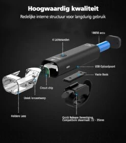 SWILIX ® - Fietsverlichting Set - Oplaadbare USB Led Fietslamp - Voor En Achter - Waterdicht - 4 Lichtstanden - Zwart -Fietsuitrustings Winkel 1063x1200 2
