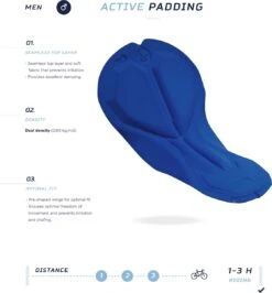 Rogelli Core - Korte Fietsbroek - Heren - Maat M - Zwart -Fietsuitrustings Winkel 1116x1200 2