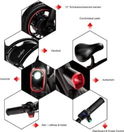 Windgoo B3 | Elektrische Mini-scooter | Opvouwbaar 23 Windgoo B3 | Elektrische Mini-scooter | Opvouwbaar -Fietsuitrustings Winkel 1129x1200 1