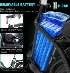 HITWAY Elektrische Fiets | 20" Opvouwbare Volwassen Vette Fiets | Batterij 36V/11,2Ah,Motor 250W, Max Bereik 35-90km | E Bike City -Fietsuitrustings Winkel 1149x1200 2