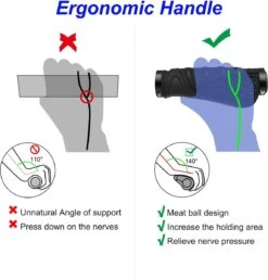 Merkloos Fietsgrepen - Antislip - Ergonomische MTB-Grepen - Twee Kanten - Lock-on-ontwerp - Voor 22,2 Mm Fietsen / Mountainbikes / Racefietshandvatten 10 Merkloos Fietsgrepen - Antislip - Ergonomische MTB-Grepen - Twee Kanten - Lock-on-ontwerp - Voor 22,2 Mm Fietsen / Mountainbikes / Racefietshandvatten -Fietsuitrustings Winkel 1149x1200 4