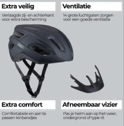 BBB Cycling Kite 2.0 Racefiets Helm - Mountainbike Helm - Wielrenhelm - Sporthelm - Mat Zwart - Maat L - BHE-29B -Fietsuitrustings Winkel 1181x1200 1