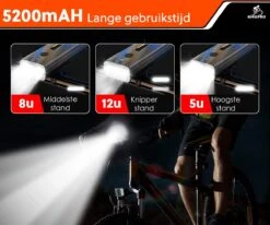 BikePro LED Fietsverlichting Set - Voorlicht En Achterlicht - USB Oplaadbaar - Fietslamp - Koplamp Fiets - Fietslampjes - Fietslichten -Fietsuitrustings Winkel 1200x1000 8