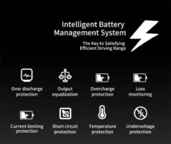 F-Wheel DYU A5 - Elektrische Vouwfiets - E Bike - 14 Inch - 7.5 Ah - 25km/u - Zwart -Fietsuitrustings Winkel 1200x1012 1
