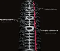 Schwalbe Buitenband - Energizer Plus - 28 Inch X 1.40 - Zwart Reflecterend -Fietsuitrustings Winkel 1200x1034 4