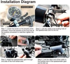 Mechanische Retro Kilometerteller Voor Fietsen - Analoge Fiets Snelheidsmeter - Retro Fietscomputer - Kilometerteller Fiets - Snelheidsmeter Fiets -Fietsuitrustings Winkel 1200x1097 4