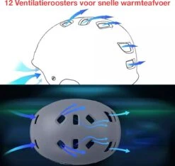 DesignX Fietshelm Elektrische Fiets Helm Universeel Volwassenen Dames/Heren - CE Gecertificeerd -Fietsuitrustings Winkel 1200x1137 3