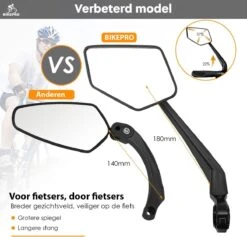 BikePro Verstelbare Fietsspiegel Set Incl. Reflectoren - Links & Rechts - Achteruitkijkspiegel Fiets - Geschikt Voor E Bike, Fiets, Motor, Step -Fietsuitrustings Winkel 1200x1153 11