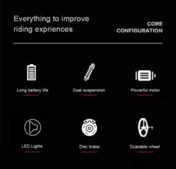 OUXI - V5 - 16 Inch - Elektrische Fiets - E Bike - Elektrische Vouwfiets - APP IOS/ Android - 500W Motor - 15Ah Lithuim Ion Batterij - Zwart -Fietsuitrustings Winkel 1200x1158 7