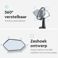 Dyken Fietsspiegel Links - Achteruitkijkspiegel Op Stuur - Fietsspiegel Ebike - Fiets Spiegel -Fietsuitrustings Winkel 1200x1200 758