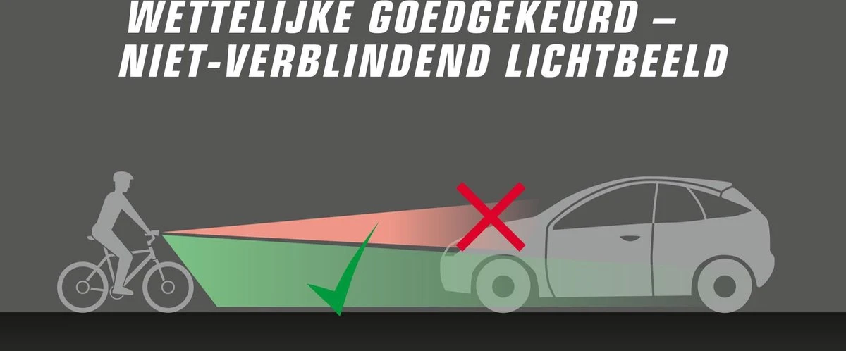 Sigma Sport AURA 30 Fietsverlichting Set - Led Koplamp 30 Lux - CURVE Achterlicht - Inclusief Batterijen 16 Sigma Sport AURA 30 Fietsverlichting Set - Led Koplamp 30 Lux - CURVE Achterlicht - Inclusief Batterijen - Afbeelding 16