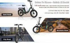 HITWAY E Bike Elektrische Fiets 20 Inch Dikke Band Opvouwbare Elektrische Fiets, 250W/36V/11,2Ah Batterij, Max. Bereik Tot 35-90km, Off-road Mountainbike Met Shimano 7 Versnellingen, Stad EBike Heren Dames -Fietsuitrustings Winkel 1200x733 4