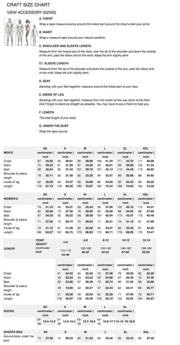 Craft Rise Bib Shorts Fietsbroek Dames - Maat - M 18 Craft Rise Bib Shorts Fietsbroek Dames - Maat - M - Afbeelding 18