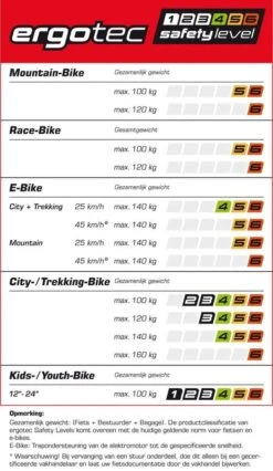 Ergotec Stuurb Trekking 25.4 Alu Zw -Fietsuitrustings Winkel 695x1200 6