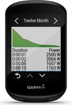Garmin Edge 830 Performance Bundel -Fietsuitrustings Winkel 825x1200 2