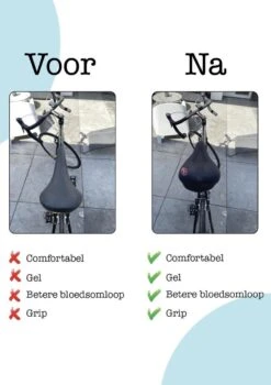 VoordeelShop Fiets Zadelhoes Met Extra Zachte Gel En Gleuf Universeel - Gel Zadelhoes Voor Racefiets/mountainbike En Normale Fietsen - Comfortabel Fietsen - Fiets Accessoires -Fietsuitrustings Winkel 846x1200 3